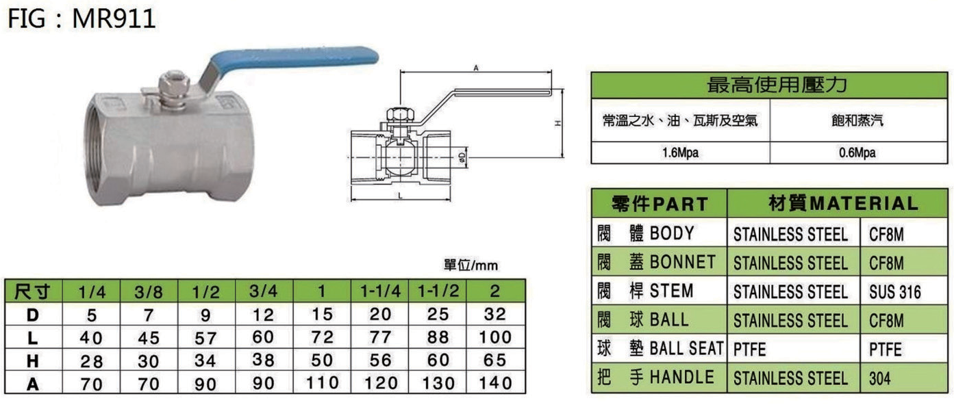 不銹鋼絲口球閥（一片式）,瑞光閥門